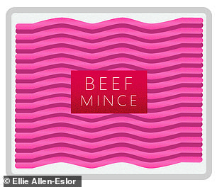 500g beef mince, £2.49