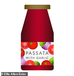 500g passata with garlic, 80p