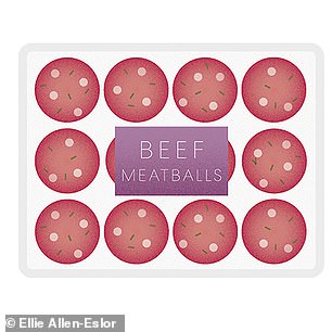 12 beef meatballs, £3.15