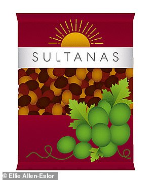 100g sultanas, 95p